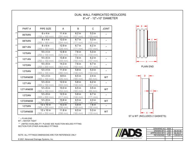 HDPE Dual Wall Fabricated Reducers Fittings Manual