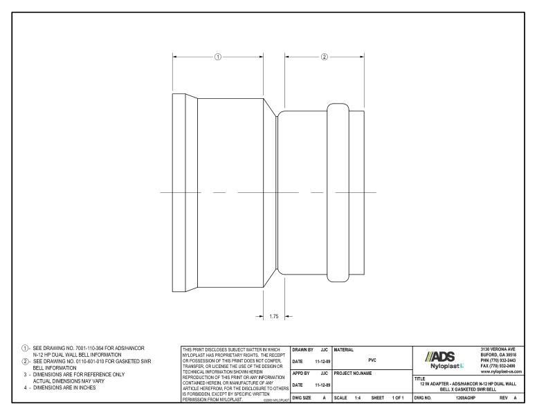 12" Adapter - HP Bell x Gasketed SWR Bell Nyloplast Detail