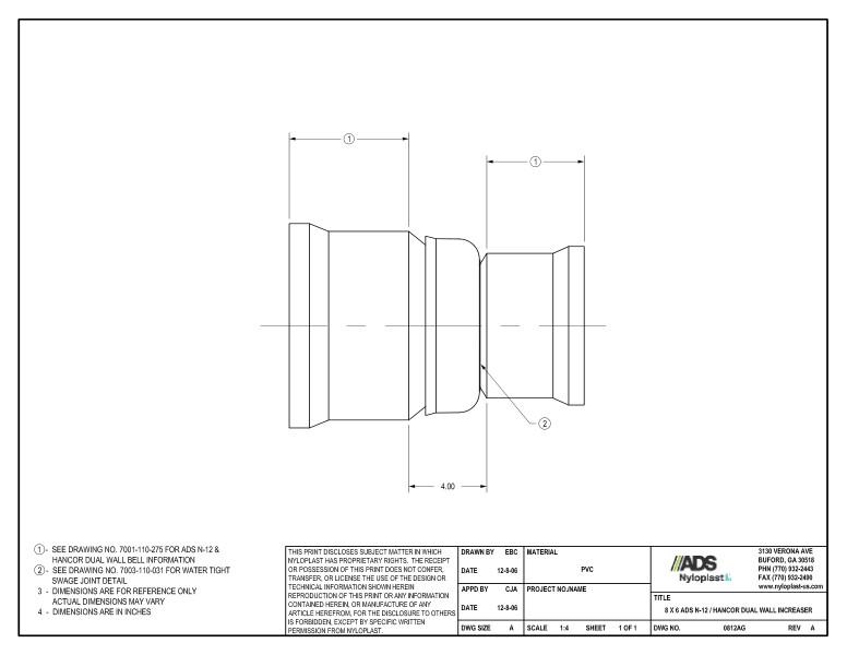 8 x 6 N-12 Dual Wall Increaser Nyloplast Detail