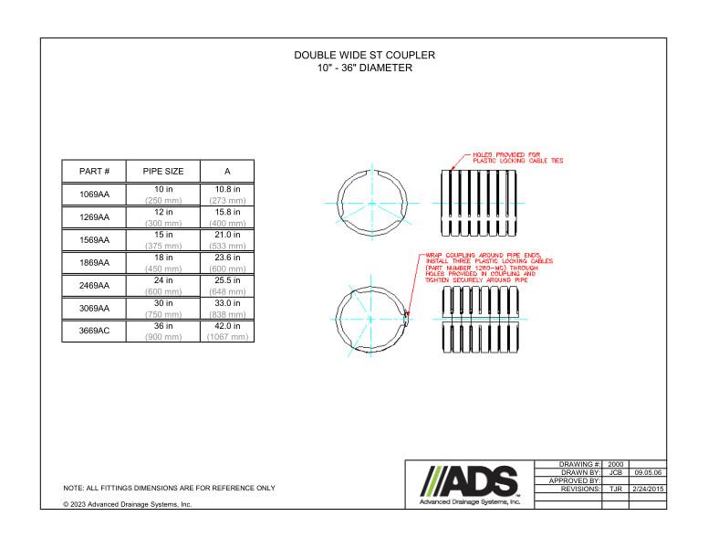 10"-36" Double Wide ST Coupler (HDPE Dual Wall Couplers Fittings)