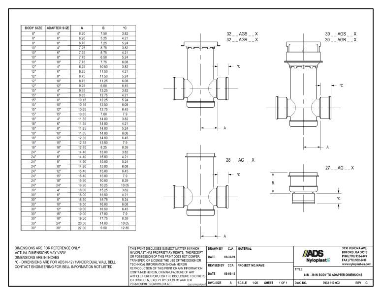 8" - 30" Body to Adapter Dimensions Nyloplast Detail