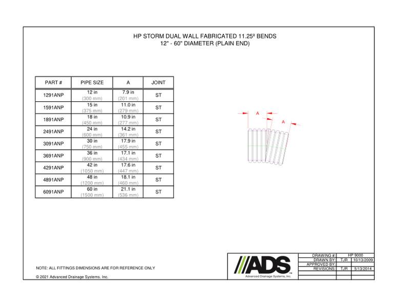 HP Storm Bends Fittings Manual